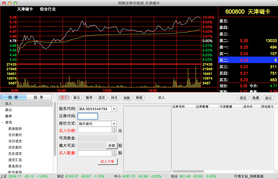 招商證券網(wǎng)上交易軟件for mac v6.53 蘋果電腦版 0