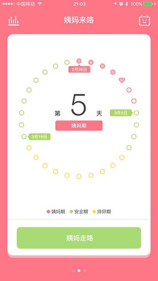 姨媽來咯軟件 v1.8.0 安卓版 0