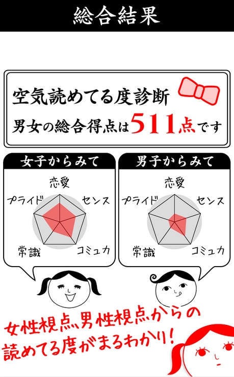 閱讀空氣3(空気読み。３) V1.0 安卓版 3