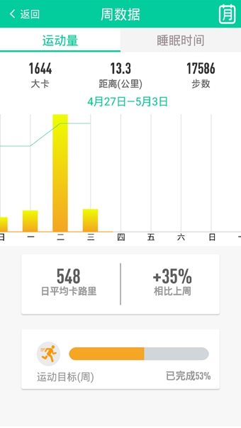 唯樂手環(huán)手機(jī)版(weloop) v5.4.24 官方安卓版 0