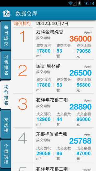 深圳房產 v1.0 安卓版_深圳房地產信息網(wǎng)客戶端 1