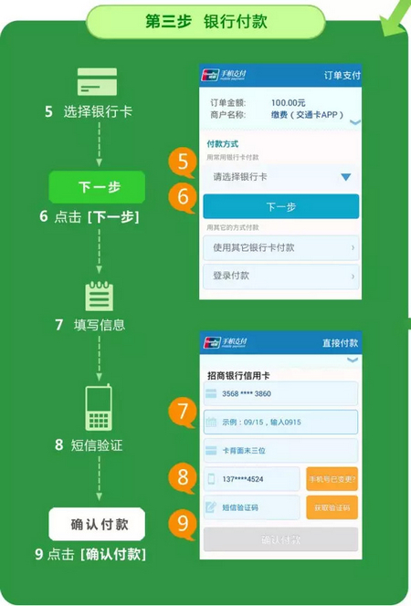 銀行付款