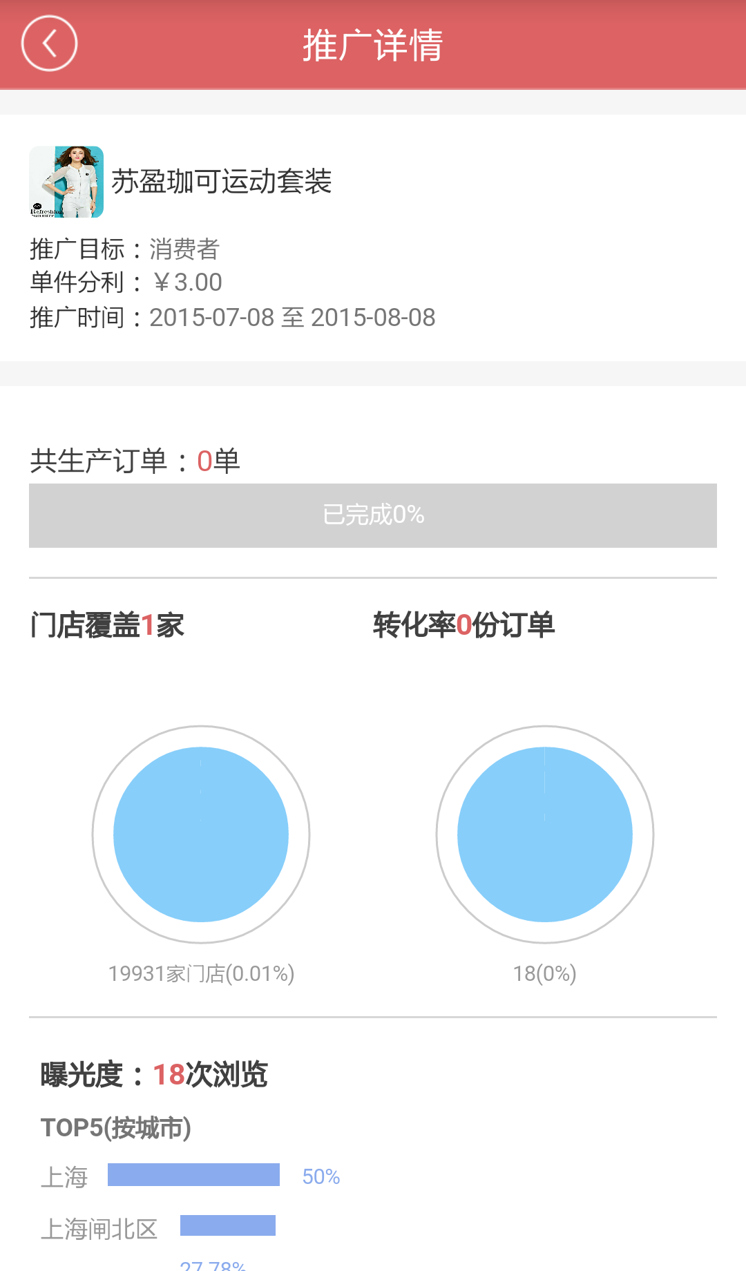 動銷利器(商品宣傳神器) v1.0 安卓版 2