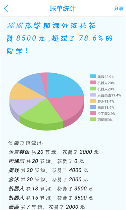 拼媽課表 v1.4 安卓版 2