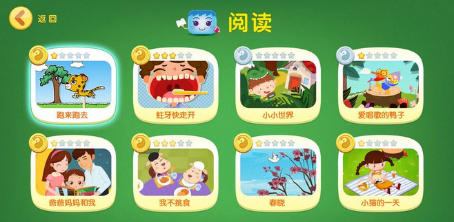 寶貝看看TV版0