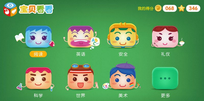 寶貝看看TV版2