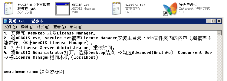 arcgis10.2修改版