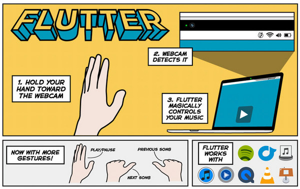 Flutter for mac v0.7.12 蘋果電腦版_手勢(shì)控制音樂播放器 0