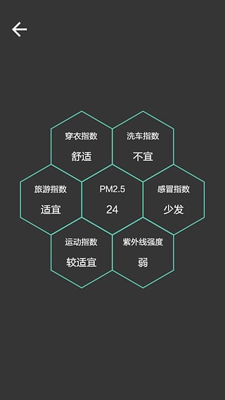 極客天氣 v3.25.7.11 安卓版 2