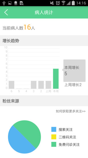 唄唄醫(yī)生手機(jī)版 v9.2.0.1 最新版 2