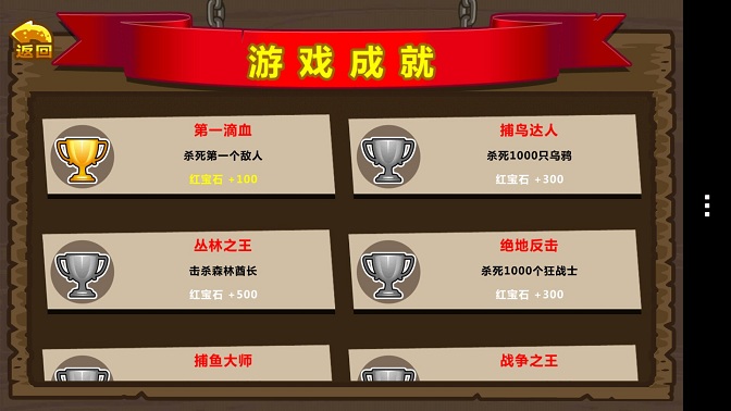 保衛(wèi)部落2內(nèi)購修改版 v1.000 安卓無限寶石版 2