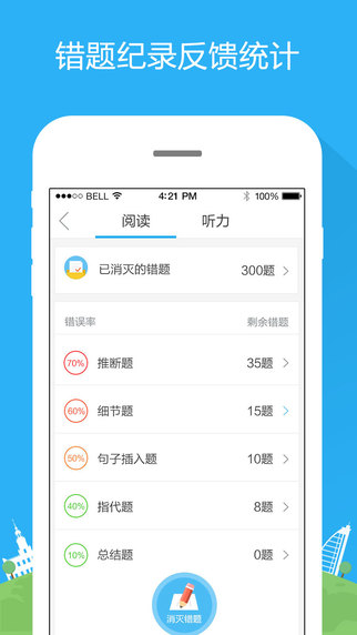 小站托福ios版 v4.7.1 iphone手機版 2