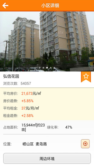 城市房產(chǎn) v2.0.2 安卓版 2