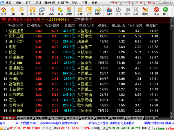 財(cái)富證券財(cái)富快車版電腦版下載