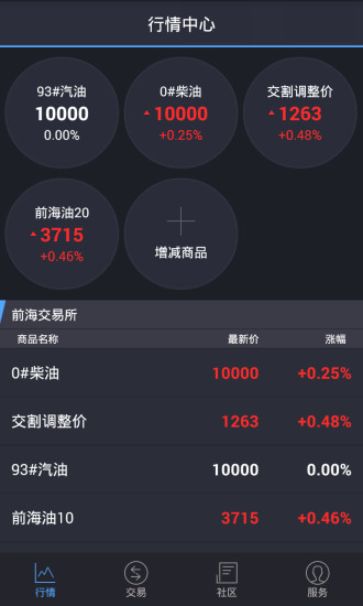 慧通能源ios版 v1.56.0 iphone版 0