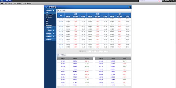 中銀國(guó)際 for mac v1.0 蘋果電腦版 0