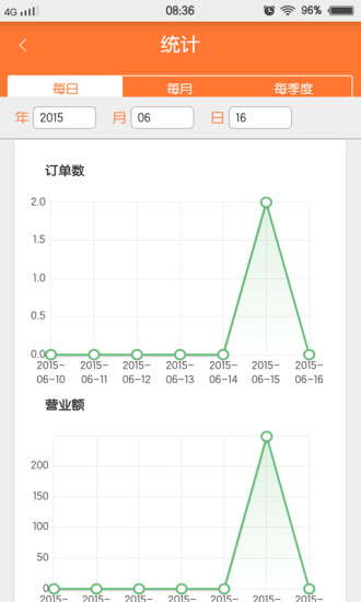 溫嶺貪吃鳩商戶端 v2.1.2 安卓版 1