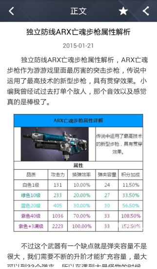 獨立防線攻略助手 v1.0 安卓版 1
