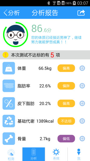 云康寶(智能脂肪秤) v3.0.1 安卓版 2