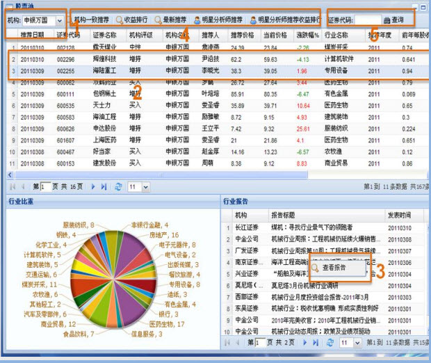 國(guó)元證券金鑰匙 V1.16 官方版_國(guó)元證券交易軟件 0