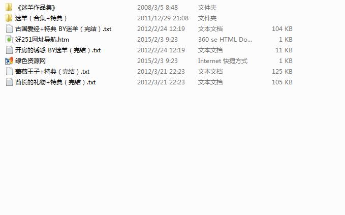 迷羊小說合集 txt版52本_含漫畫 0