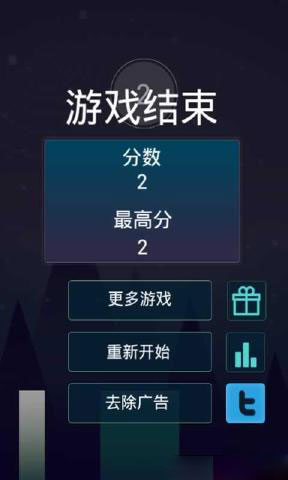 燈泡人極限 燈泡人極限穿越