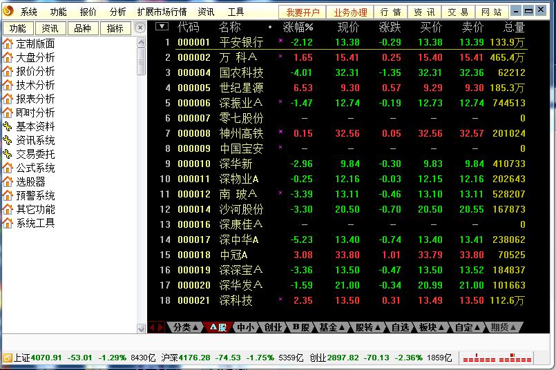 山西證券匯通啟富軟件