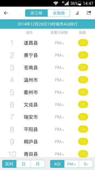 浙江空氣質(zhì)量 v1.1.0 安卓版 0