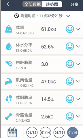 樂跑智能秤 v2.0.2 安卓版 1