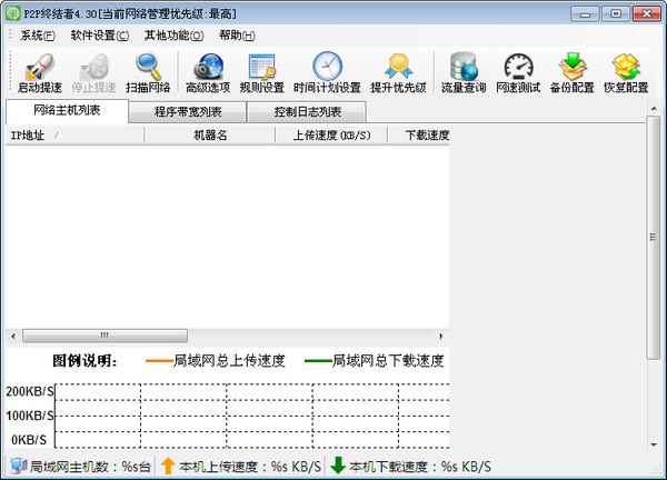 路由器流量控制軟件 v4.35 官方版 0