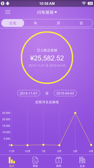 閃電報銷iphone版 v3.1.17 蘋果手機版 3