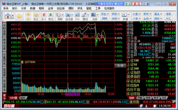 信達證券同花順網(wǎng)上交易軟件 v7.95.60.48 官方最新版 0