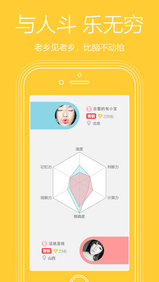 腦洞大開iphone版 v1.5.6 ios版 2