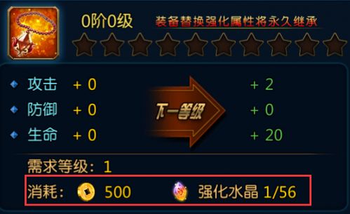 阿修羅之眼果盤版2