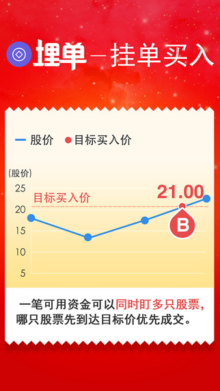 投資贏家手機炒股iPhone版 v2.2.0 蘋果手機版 2