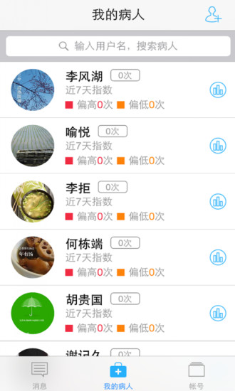 糖護士醫(yī)生端iPhone版3