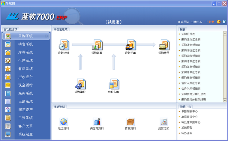 藍(lán)軟7000ERP工業(yè)版 v3.91 官方版 0
