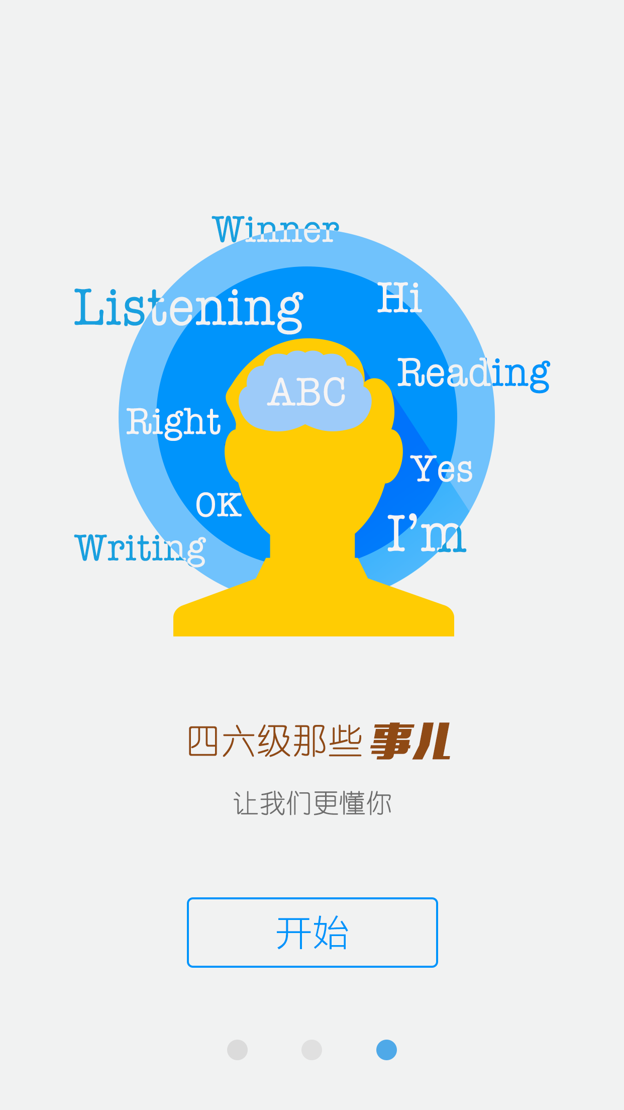 四六級獨(dú)家題庫 V1.0.2 安卓版 3