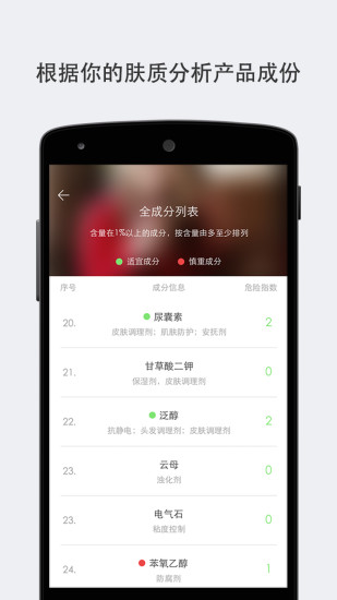 美氪護(hù)膚(專業(yè)的護(hù)膚專家)0