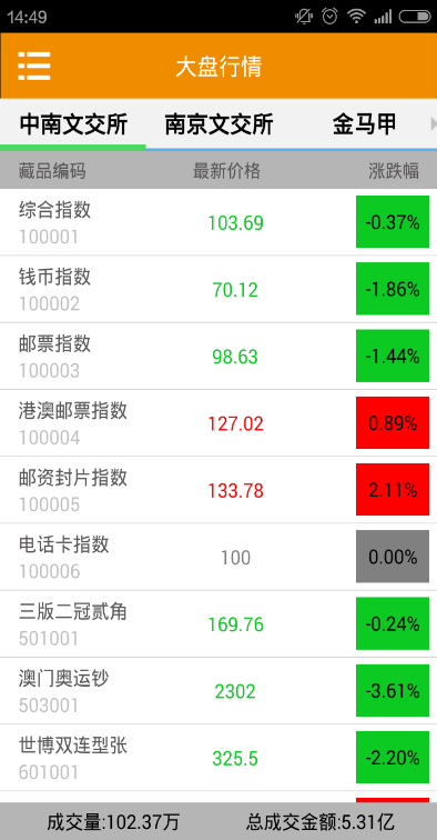 文交天下 V2.0.1 安卓版 2