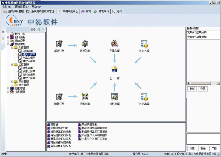 中易通用進銷存管理系統(tǒng) v2015.3.1 官方版 0