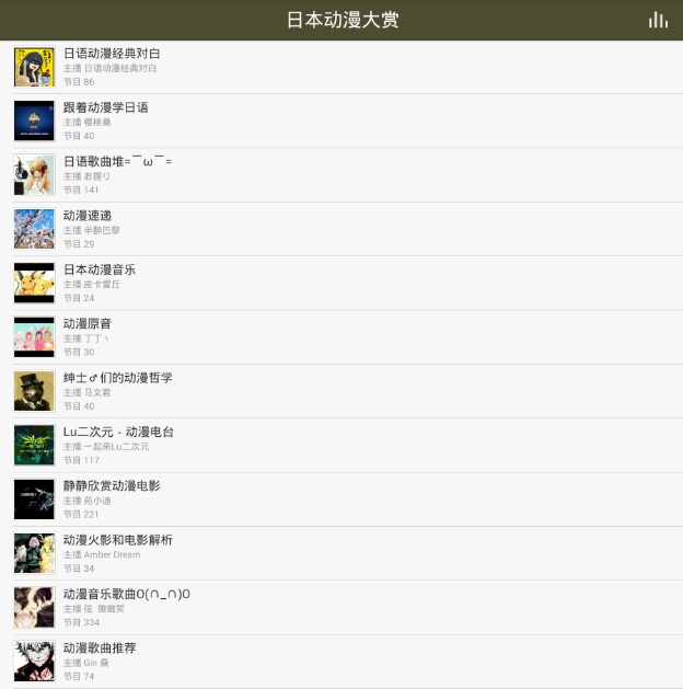 日本動漫大賞app下載