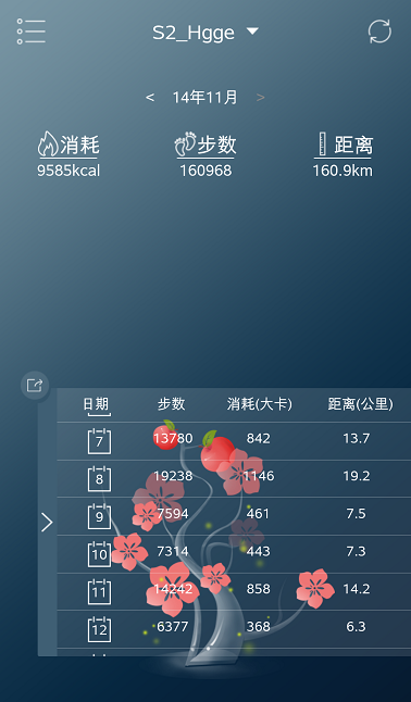宜準健步 v1.0.6 安卓版 1