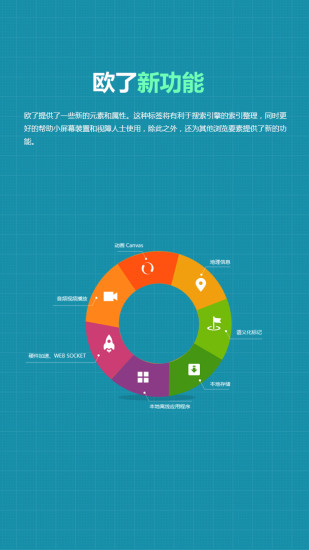 歐了 v1.0 安卓版_網(wǎng)絡(luò)推廣工具 2