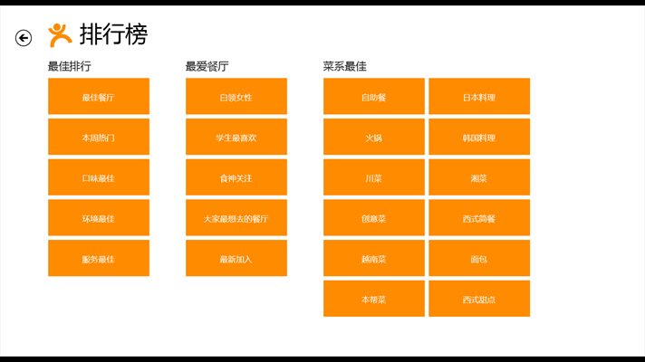 大眾點評 Windows 80