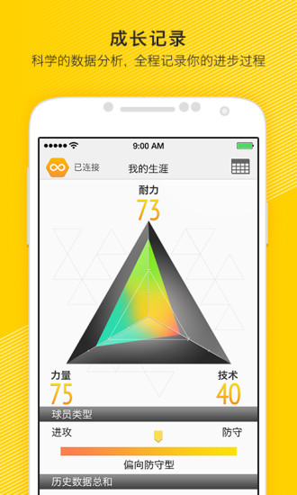 莫比YY(智能羽球動(dòng)作分析器) v1.2.1 安卓版 0