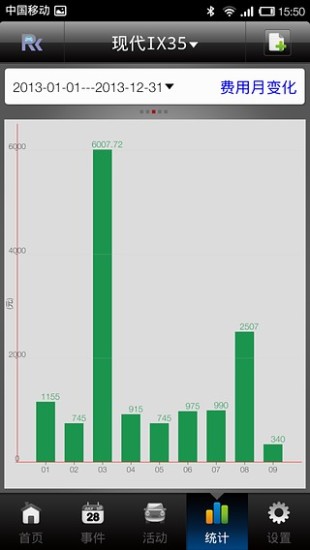 潤卡汽車管家 V3.3.0 安卓版 1