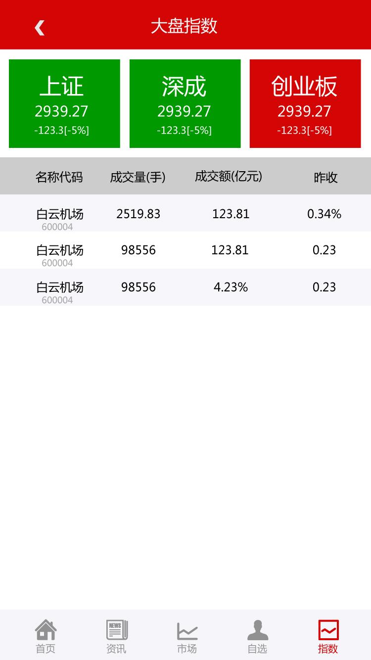 證券之星手機(jī)版本2
