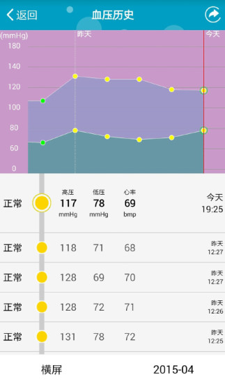 醫(yī)幫一app(健康顧問) V0.2.7 安卓版 2