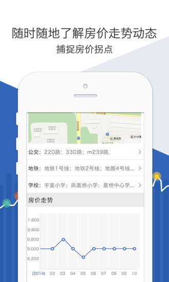 口袋淘房(買房必備) v1.2.6 官網(wǎng)安卓版 3